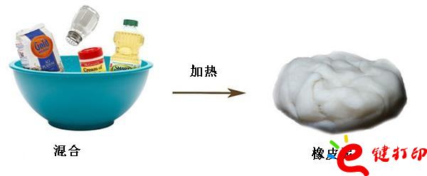 3d打印鞋垫,3d打印鞋底,3d打印,3d打印鞋,鞋垫,矫形鞋垫,3d打印鞋子,定制鞋垫,3d打印服务 自己动手丰衣足食之DIY3D打印矫正鞋垫 让私人定制随心所欲