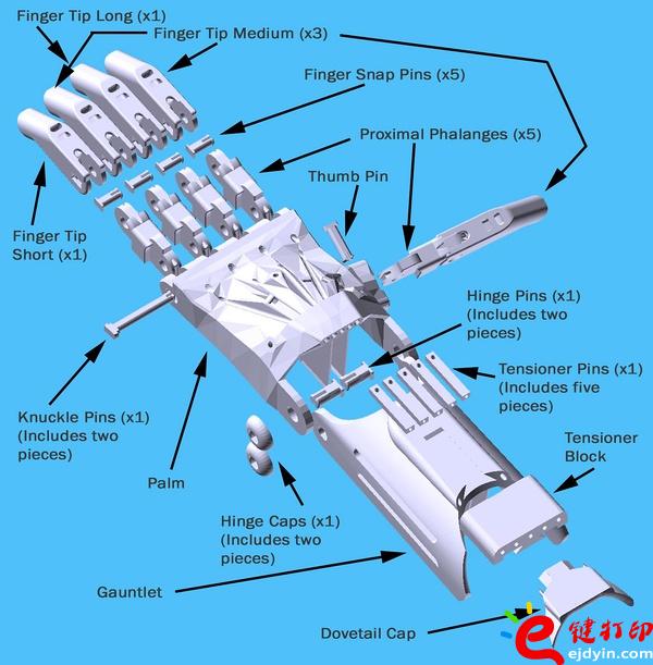 3d打印假肢材料,3d打印假肢外壳,3d打印假肢有什么优势,DIY假肢,3D打印义肢,医疗3D打印,3d打印服务平台