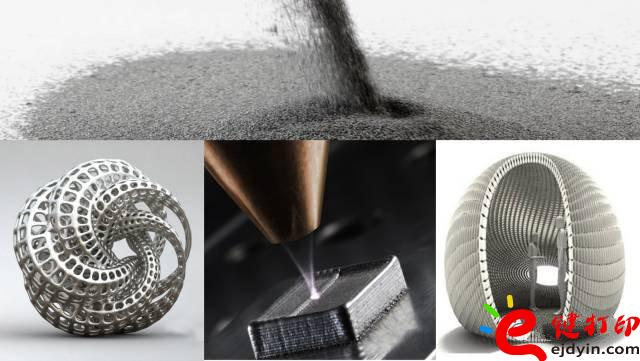 浅谈什么是3D打印金属材料|3d打印金属粉末价格_3d打印金属粉末材料/生产企业